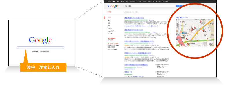 目的が決まっているユーザーに対して地図から誘導ができます！